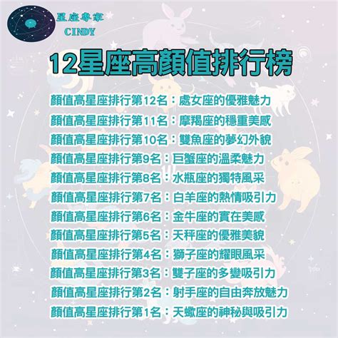 哪個星座最美|12星座高顏值排行榜：誰是最具吸引力的高顏值星座？看看你排第。